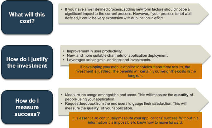 Justify Your Strategy With Proper Measurement Tools