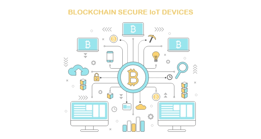 BlockChain Secure to IOT