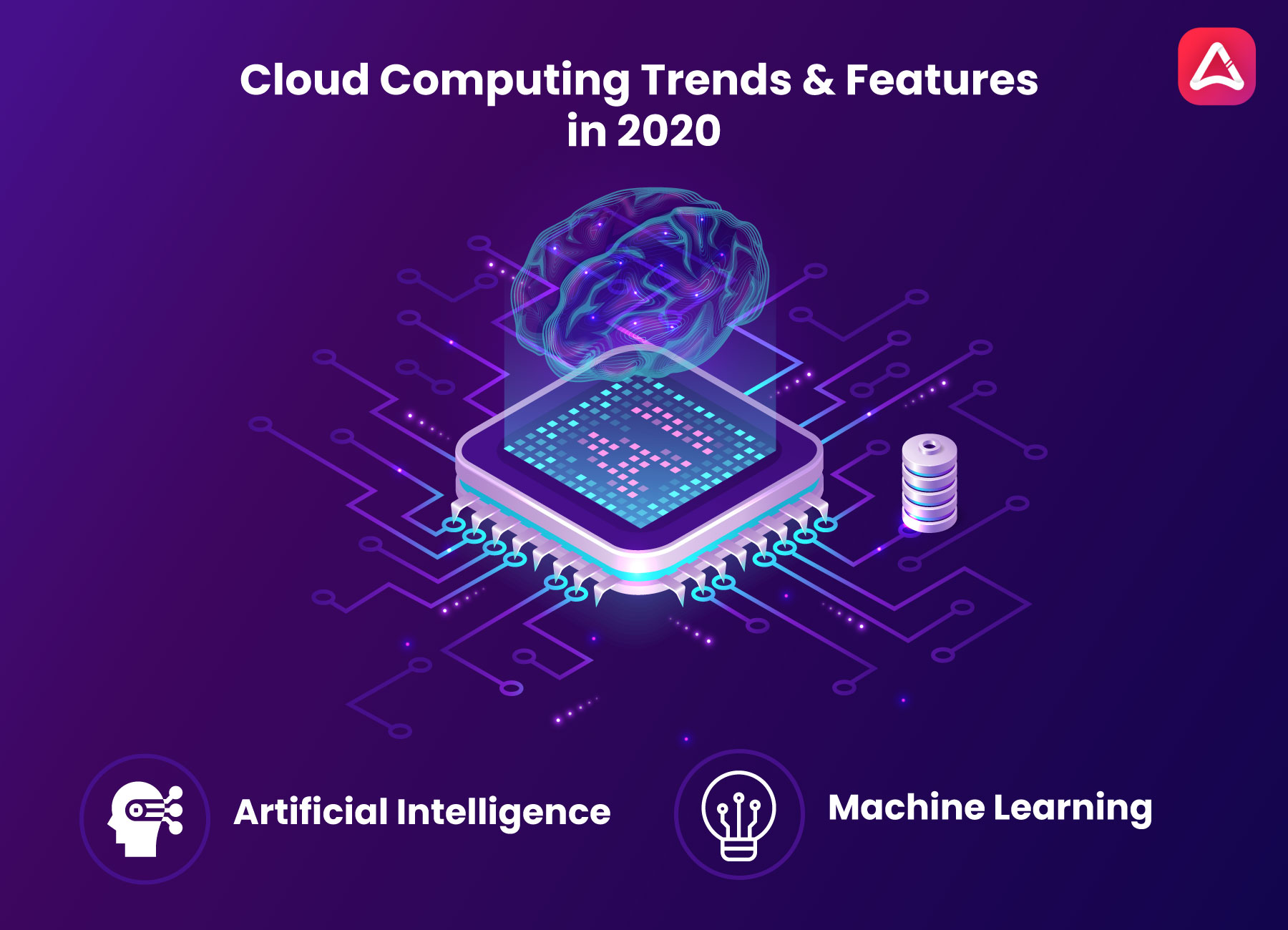 Feature in Cloud Computing