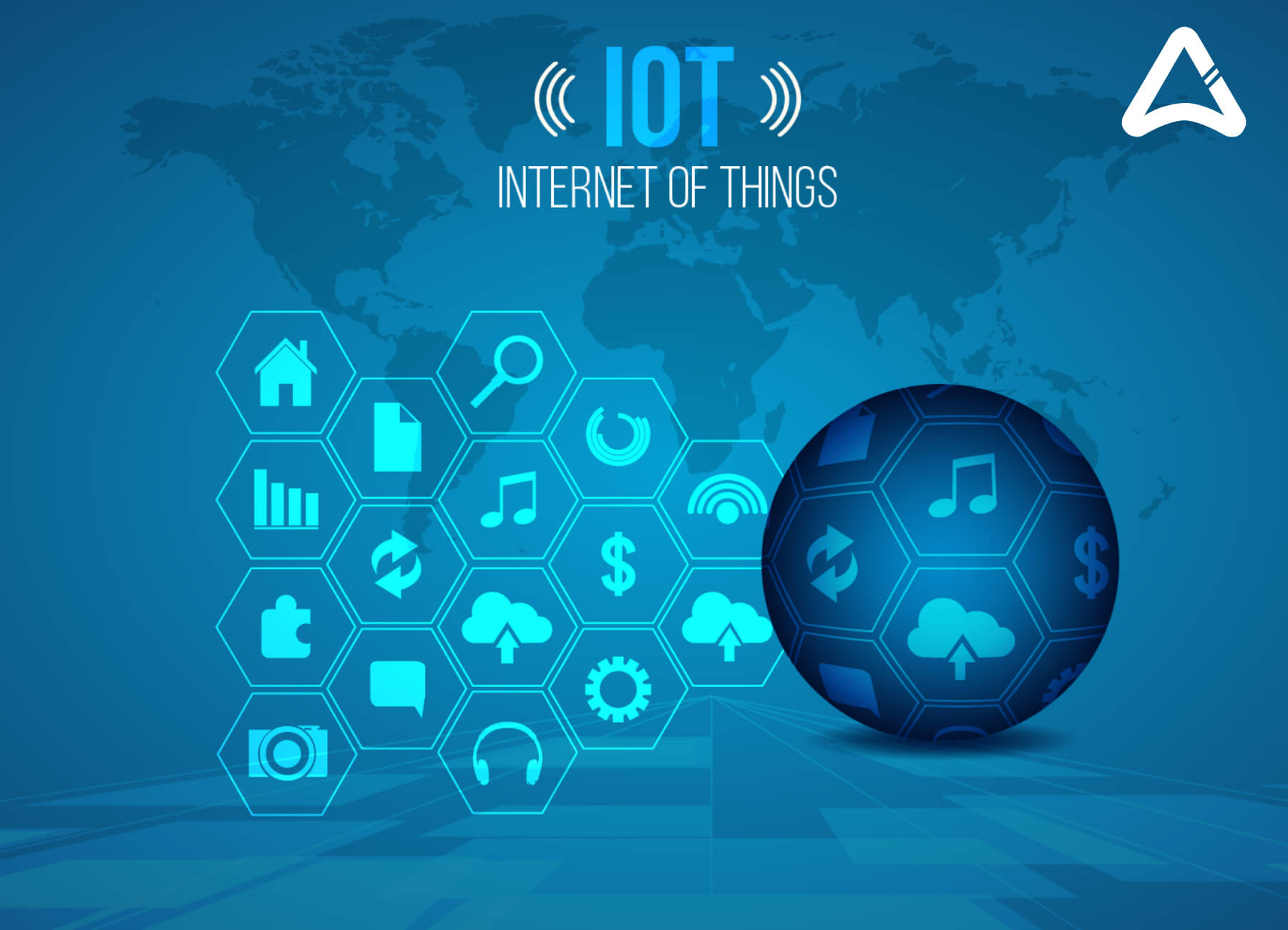 demand for IoT Applications