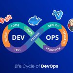 Devops Lifecycle