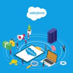 Salesforce Application