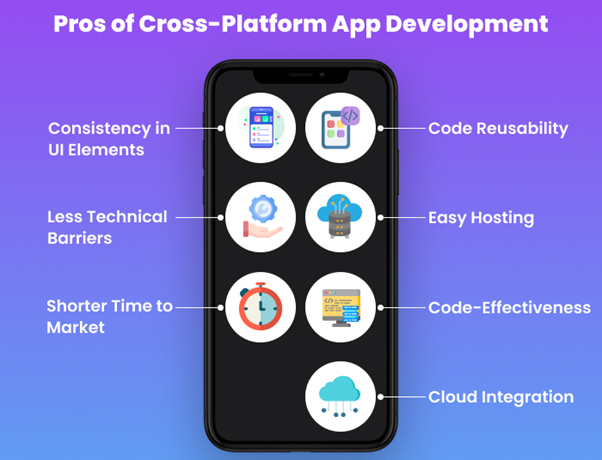 Mobile Cross Platform Frameworks