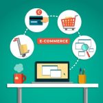 build your ecommerce website