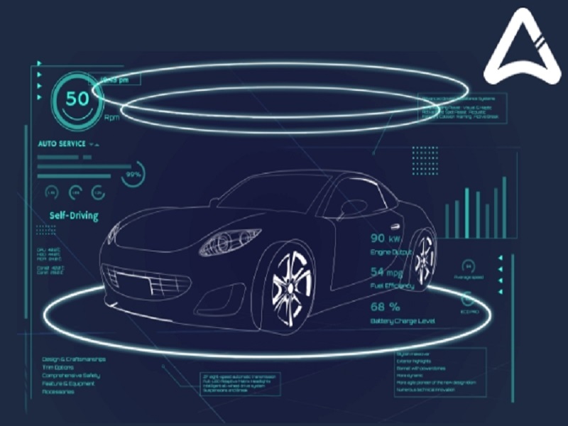 IoT Is Transforming the Automotive Industry