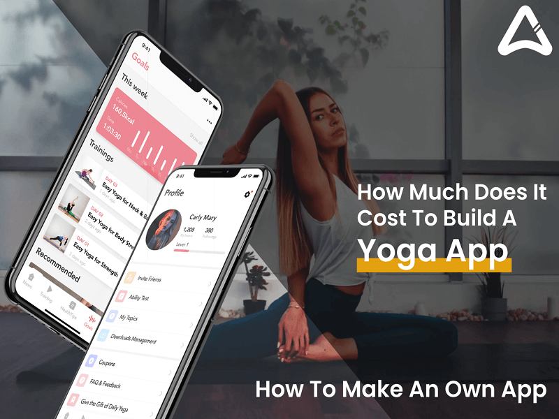 Yoga App Development Costs