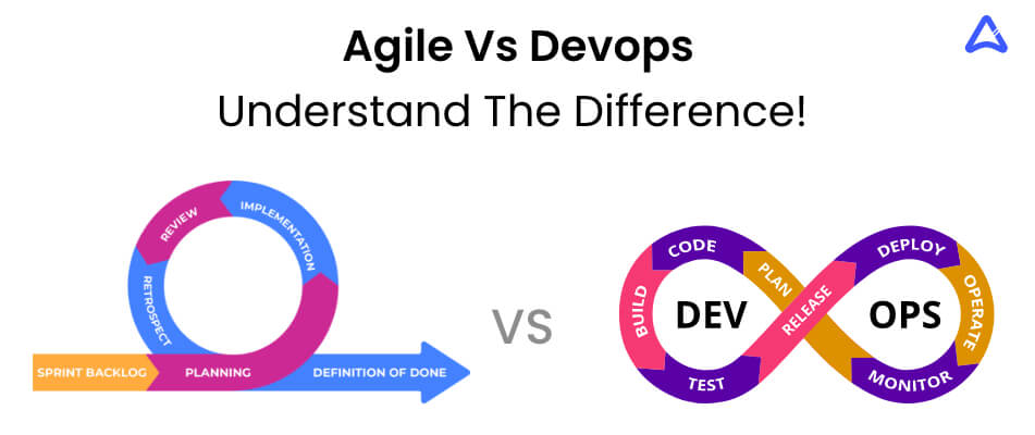 Different between Agile vs Devops Development