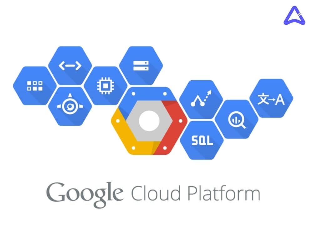 Google Cloud Plateform