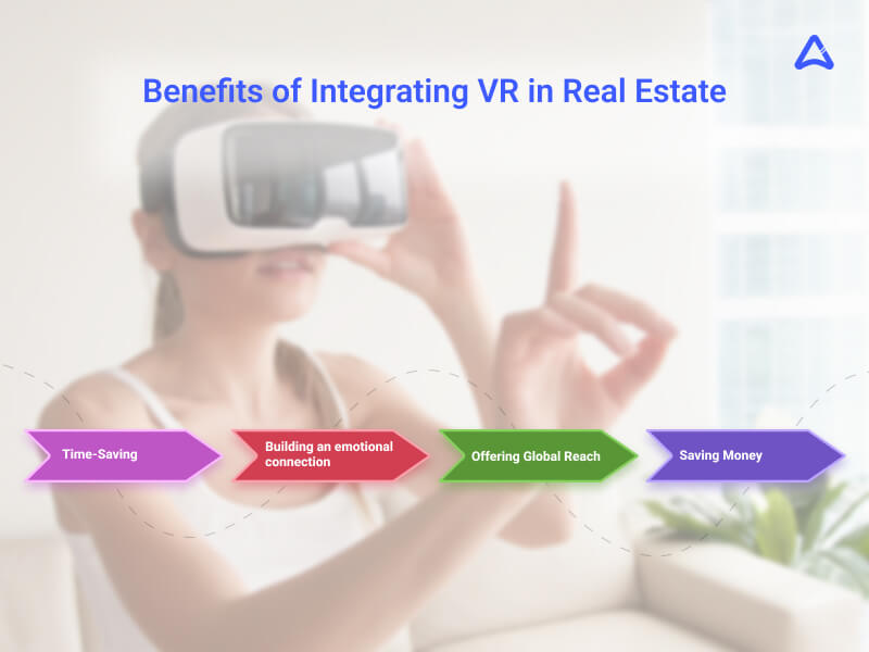 Benefits of Integrating VR in Real Estate