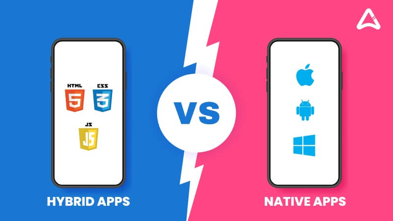 Difference Between Hybrid Apps and Native Apps