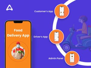 Food Delivery App