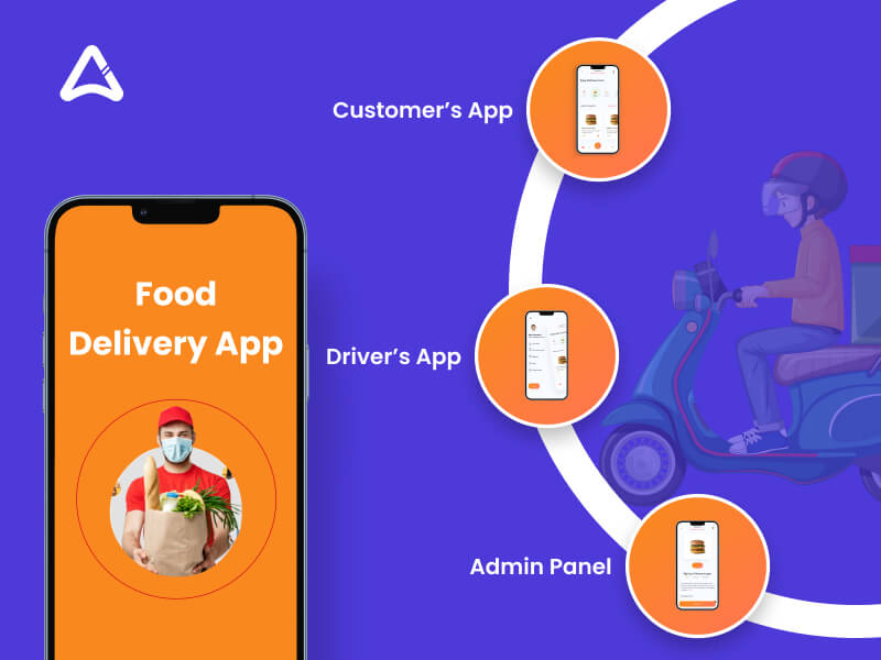 4 Most Influential Food Delivery Services Like Doordash (2022 Guide)