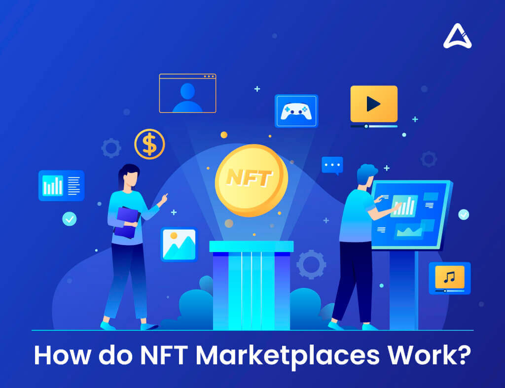 How do NFT Marketplaces Work