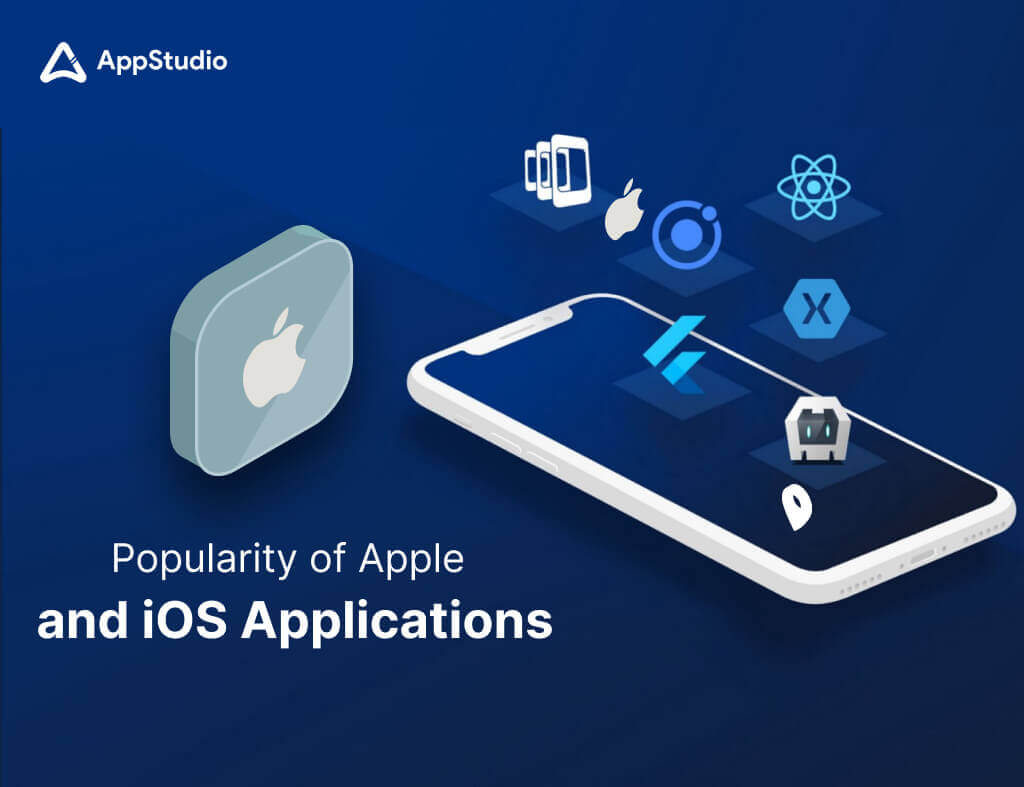 Apple and iOS Applications