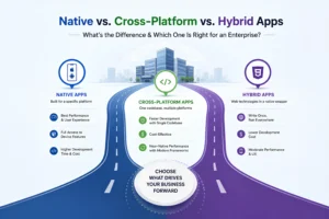 Native vs Hybrid vs Cross Platform Apps for Enterprise Guide