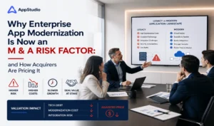 Why Enterprise App Modernization Is Now an M&A Risk Factor and How Acquirers Are Pricing It