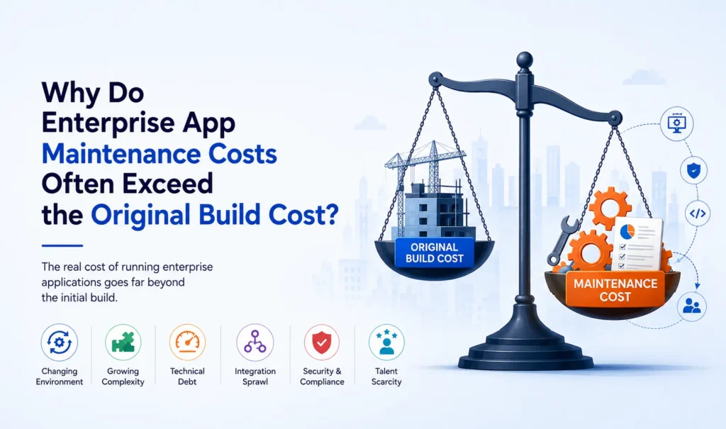 Why Do Enterprise App Maintenance Costs Often Exceed the Original Build Cost